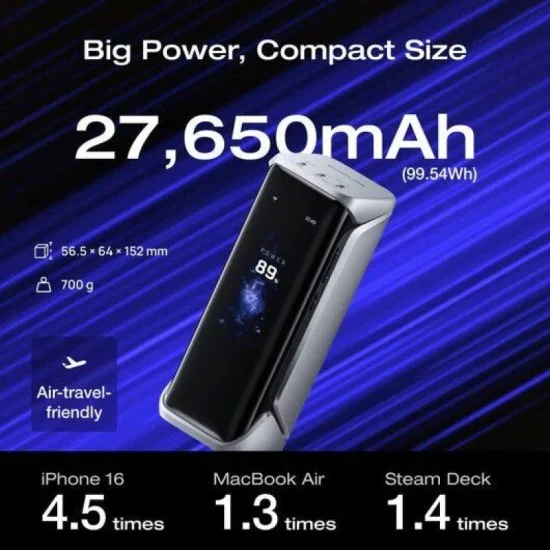 EcoFlow RAPID Pro X Power Bank 27,650mAh 300W  - Silver